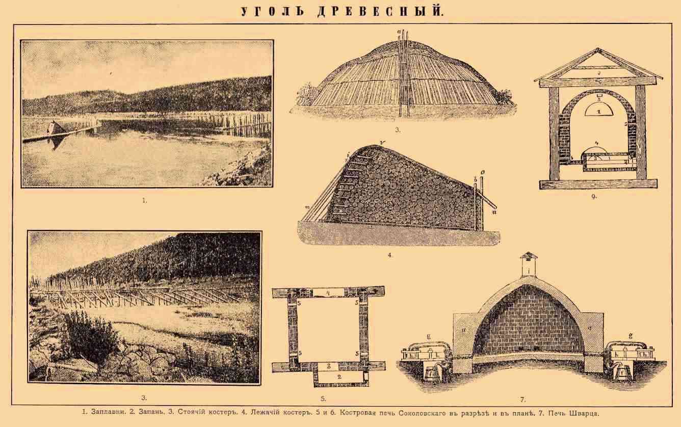 Уголь древесный Купить в Украине