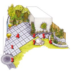 equipping-small-garden-02.bmp